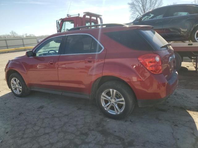 Photo 2 from auction – 2015 CHEVROLET EQUINOX LT with VIN 2GNALBEK7F6428740
