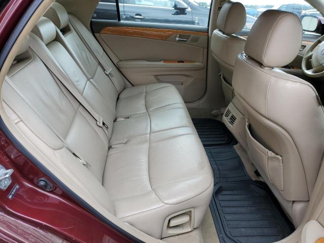 Photo 10 from auction – 2007 TOYOTA AVALON with VIN 4T1BK36BX7U213002