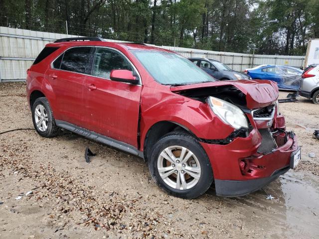 Photo 4 from auction – 2015 CHEVROLET EQUINOX LT with VIN 2GNALBEK3F6240247