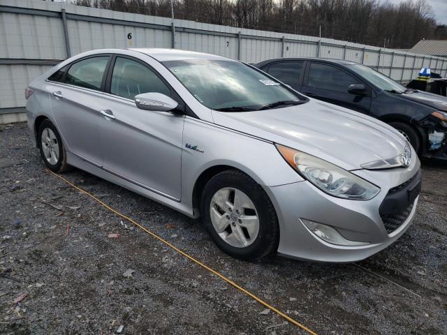 Photo 4 from auction – 2012 HYUNDAI SONATA HYB with VIN KMHEC4A43CA038368