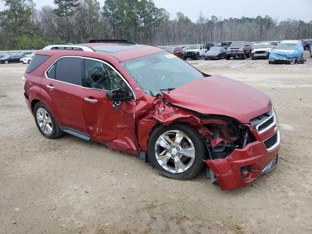 Photo 4 from auction – 2015 CHEVROLET EQUINOX LT with VIN 2GNFLDE39F6119538