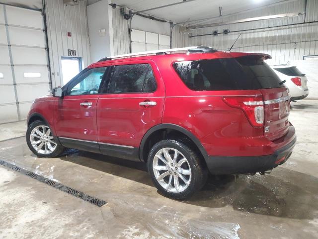 Photo 2 from auction – 2015 FORD EXPLORER X with VIN 1FM5K8D84FGA31102