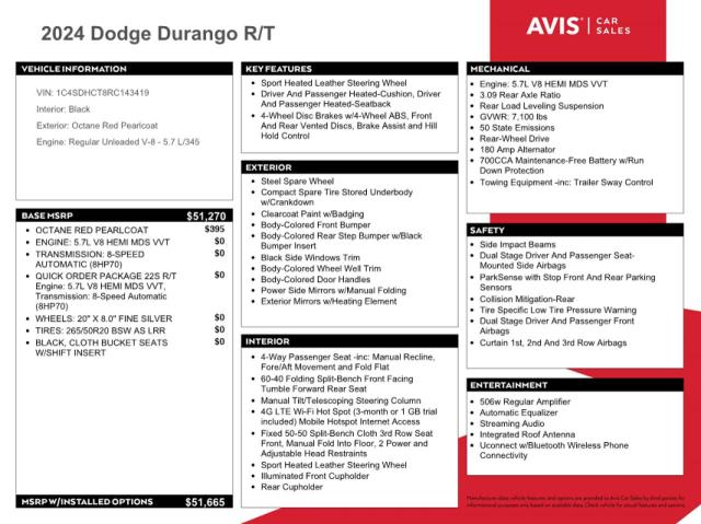 Photo 13 from auction – 2024 DODGE DURANGO R/ with VIN 1C4SDHCT8RC143419