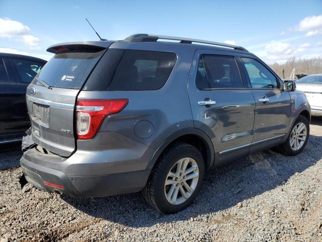 Photo 3 from auction – 2014 FORD EXPLORER X with VIN 1FM5K8D88EGC43497