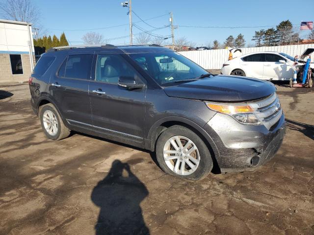 Photo 4 from auction – 2015 FORD EXPLORER X with VIN 1FM5K8D81FGA52926