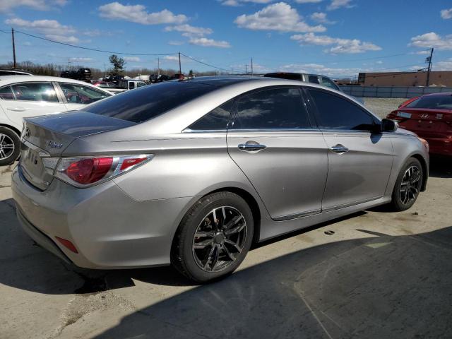 Photo 3 from auction – 2014 HYUNDAI SONATA HYB with VIN KMHEC4A49EA106496