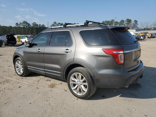 Photo 2 from auction – 2015 FORD EXPLORER X with VIN 1FM5K8D84FGA07219