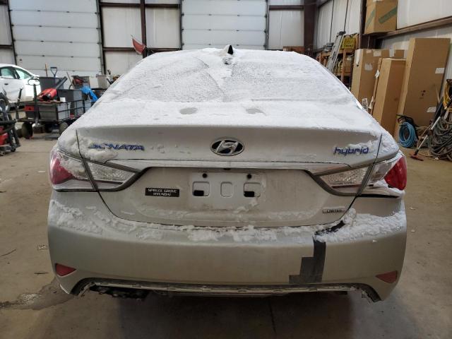 Photo 6 from auction – 2014 HYUNDAI SONATA HYB with VIN KMHEC4A49EA112363