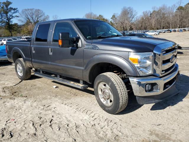 Photo 4 from auction – 2015 FORD F250 SUPER with VIN 1FT7W2B62FEC76864