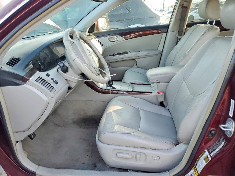 Photo 7 from auction – 2008 TOYOTA AVALON with VIN 4T1BK36B78U298091