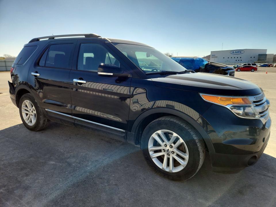 Photo 4 from auction – 2015 FORD EXPLORER with VIN 1FM5K7D84FGC24375