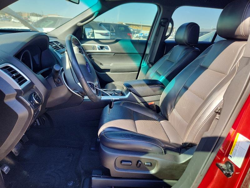 Photo 7 from auction – 2015 FORD EXPLORER with VIN 1FM5K8GT7FGA28971