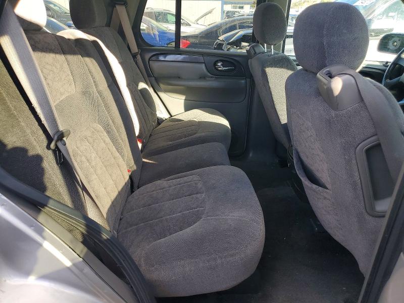 Photo 10 from auction – 2004 GMC ENVOY with VIN 1GKDT13S642440492