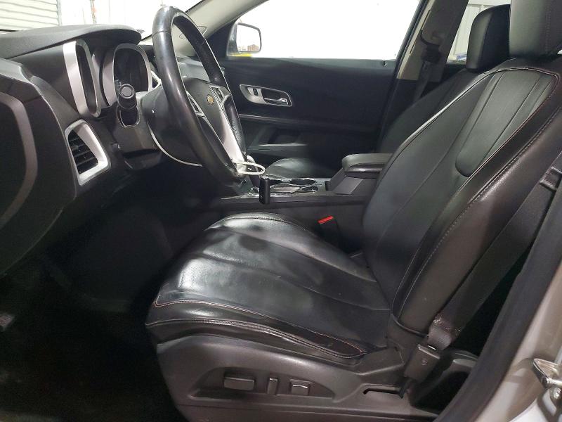 Photo 7 from auction – 2015 CHEVROLET EQUINOX LT with VIN 2GNFLGEK5F6227809