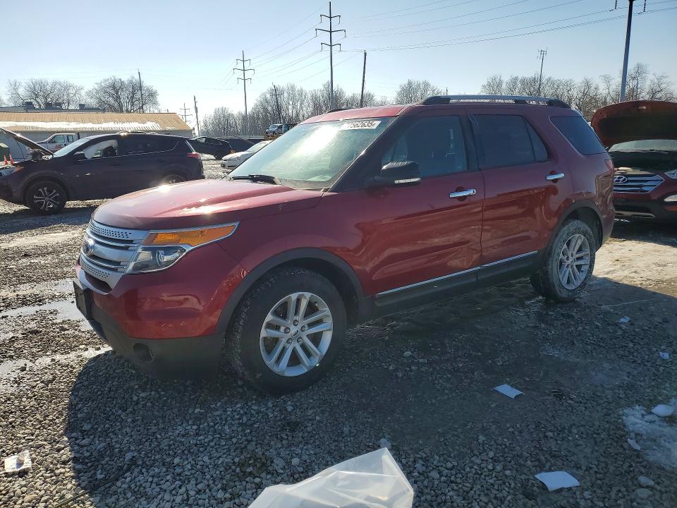 FORD EXPLORER X 2015 with VIN 1FM5K8D83FGB48072 - Photo from auction