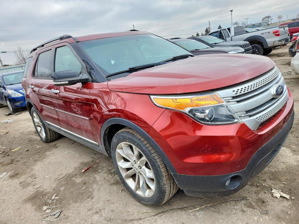 Photo 4 from auction – 2014 FORD EXPLORER with VIN 1FM5K8D87EGB08821