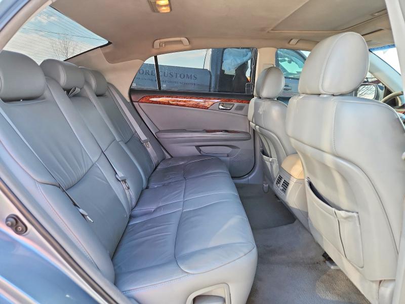 Photo 10 from auction – 2007 TOYOTA AVALON with VIN 4T1BK36B77U189970