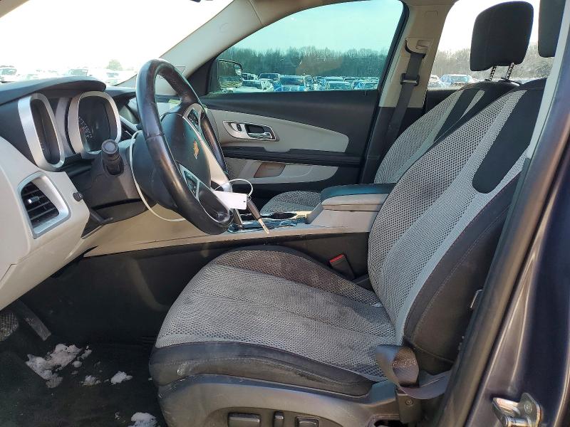 Photo 7 from auction – 2014 CHEVROLET EQUINOX with VIN 2GNALCEK2E6192406