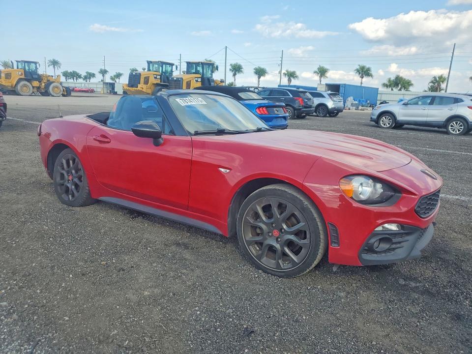 Photo 4 from auction – 2017 FIAT 124 SPIDER with VIN JC1NFAEK4H0125774