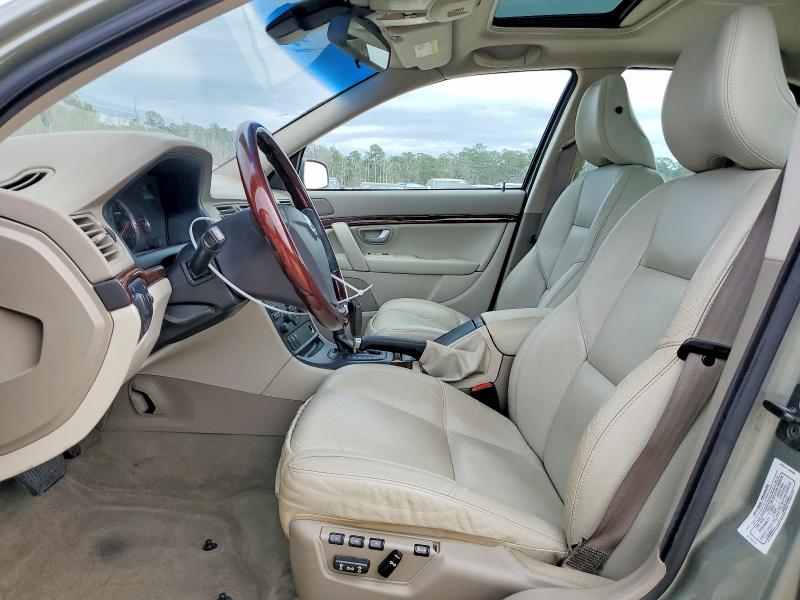 Photo 7 from auction – 2006 VOLVO S80 with VIN YV1TH592561428618