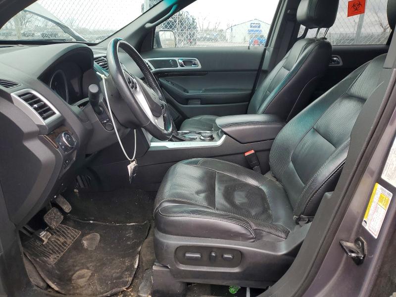 Photo 7 from auction – 2014 FORD EXPLORER with VIN 1FM5K8F82EGA34608