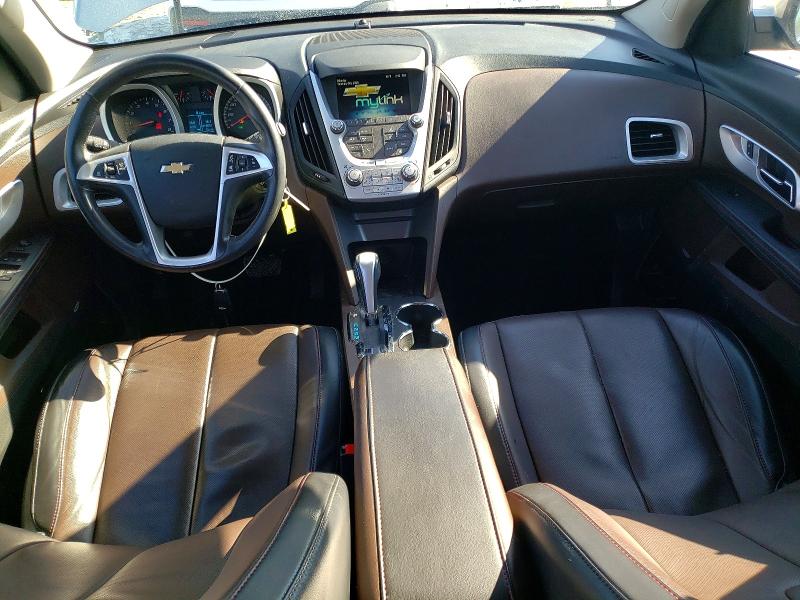 Photo 8 from auction – 2015 CHEVROLET EQUINOX LT with VIN 2GNFLCE31F6419701