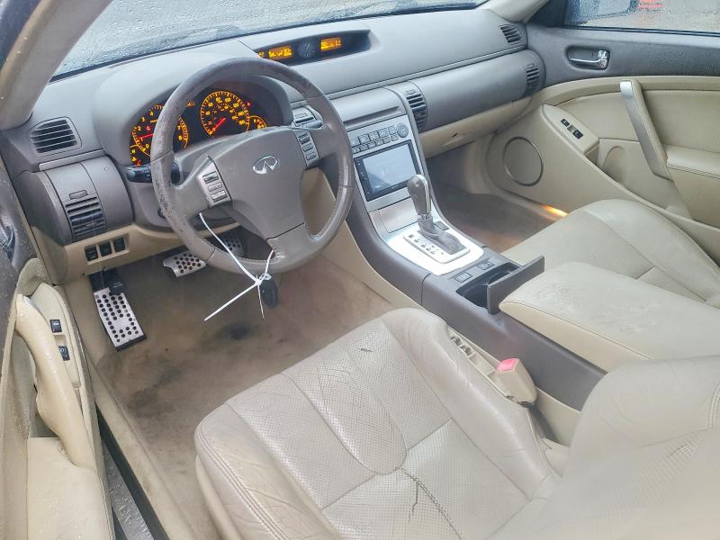 Photo 8 from auction – 2006 INFINITI G35 with VIN JNKCV54E06M713370