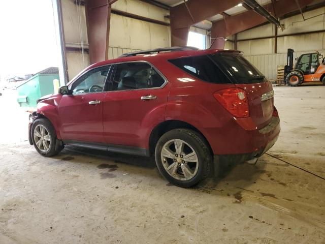 Photo 2 from auction – 2014 CHEVROLET EQUINOX LT with VIN 2GNFLDE37E6286690