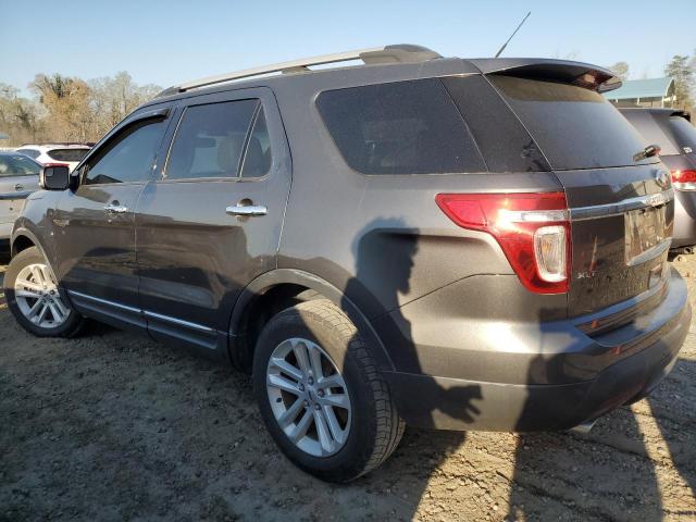 Photo 2 from auction – 2015 FORD EXPLORER X with VIN 1FM5K7D83FGB78697