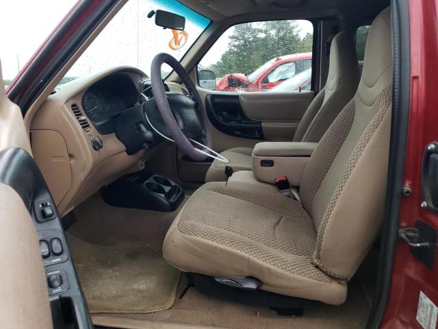 Photo 7 from auction – 1999 FORD RANGER with VIN 1FTYR14X8XTA31043