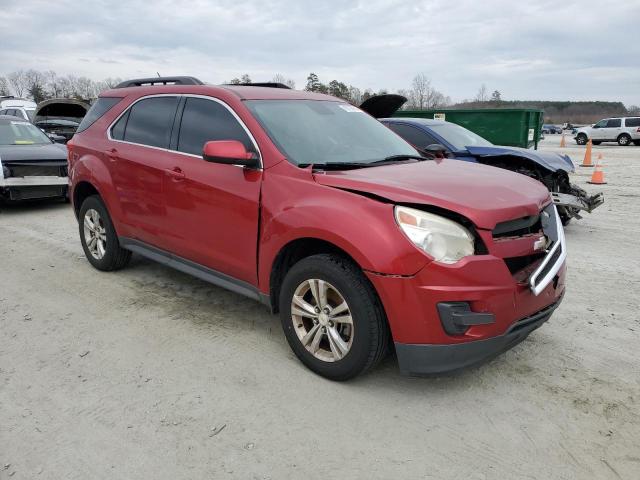 Photo 4 from auction – 2015 CHEVROLET EQUINOX LT with VIN 2GNALBEK2F6336516