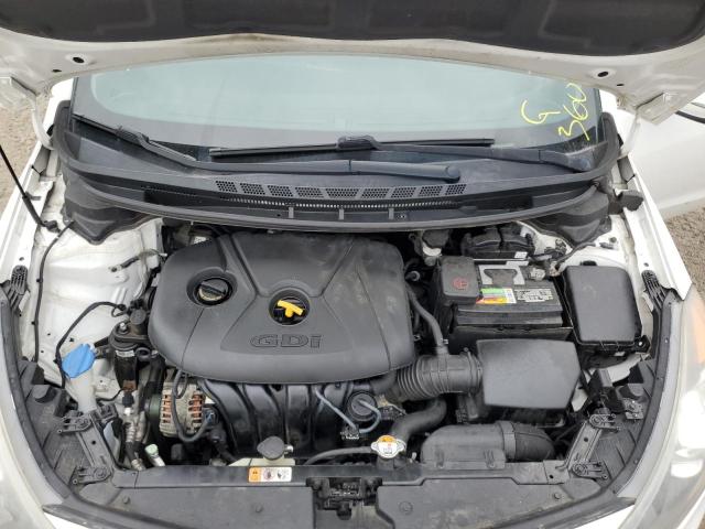 Photo 11 from auction – 2015 KIA FORTE EX with VIN KNAFX4A88F5316773