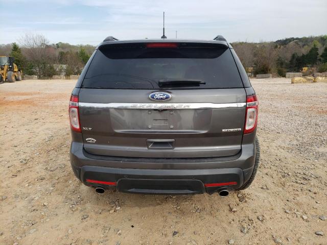 Photo 6 from auction – 2015 FORD EXPLORER X with VIN 1FM5K7D85FGA92520