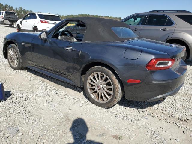 Photo 2 from auction – 2017 FIAT 124 SPIDER with VIN JC1NFAEK9H0102300