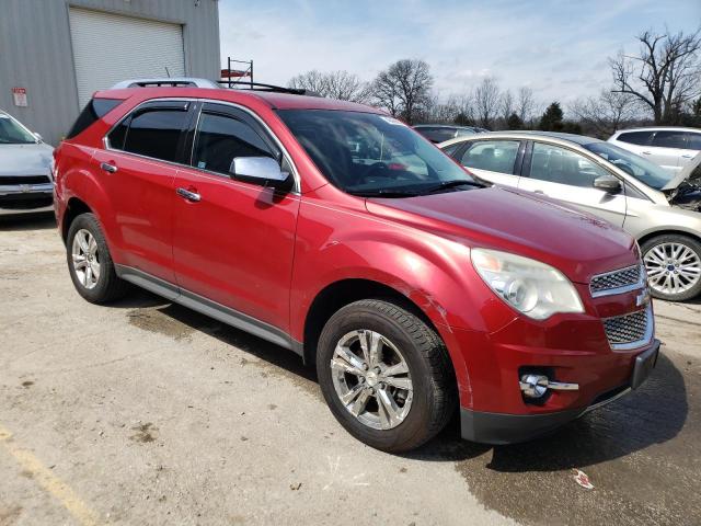 Photo 4 from auction – 2013 CHEVROLET EQUINOX LT with VIN 2GNFLGE32D6280831