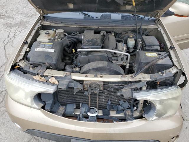 Photo 11 from auction – 2004 BUICK RAINIER CX with VIN 5GADT13S042238308