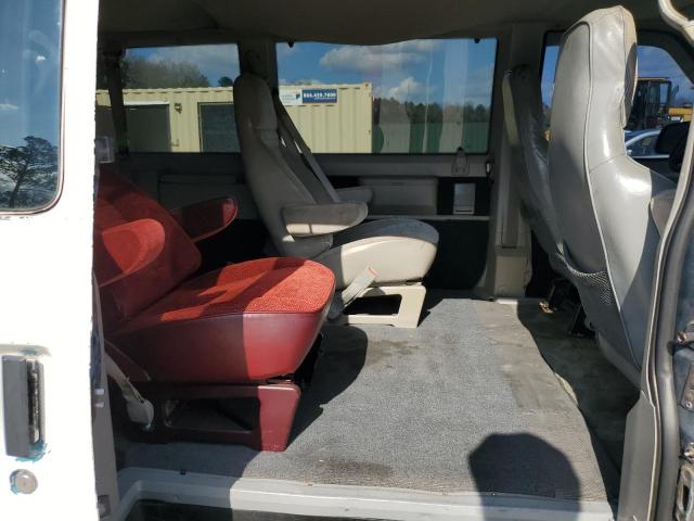 Photo 11 from auction – 1994 CHEVROLET ASTRO with VIN 1GNDM19Z6RB180137