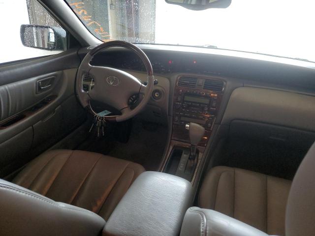 Photo 8 from auction – 2003 TOYOTA AVALON XL with VIN 4T1BF28B33U324643