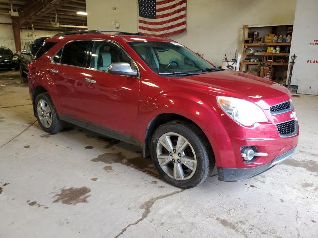 Photo 4 from auction – 2014 CHEVROLET EQUINOX LT with VIN 2GNFLDE37E6286690