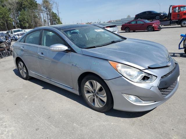 Photo 4 from auction – 2015 HYUNDAI SONATA HYB with VIN KMHEC4A44FA136152