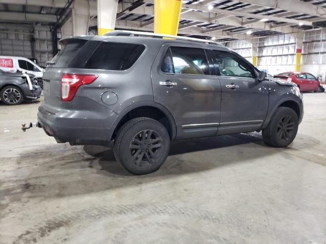 Photo 3 from auction – 2015 FORD EXPLORER X with VIN 1FM5K8D80FGB02778