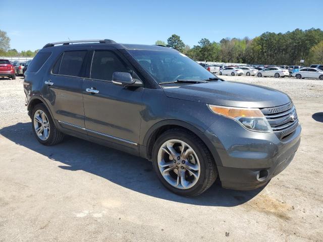 Photo 4 from auction – 2015 FORD EXPLORER L with VIN 1FM5K7F84FGB02967