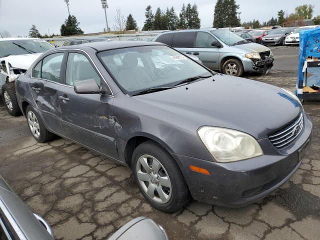 Photo 4 from auction – 2007 KIA OPTIMA LX with VIN KNAGE123X75158644