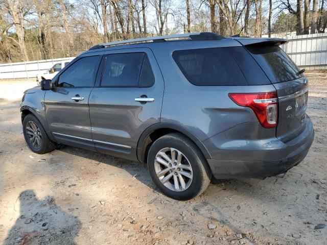 Photo 2 from auction – 2014 FORD EXPLORER X with VIN 1FM5K7D92EGA36168