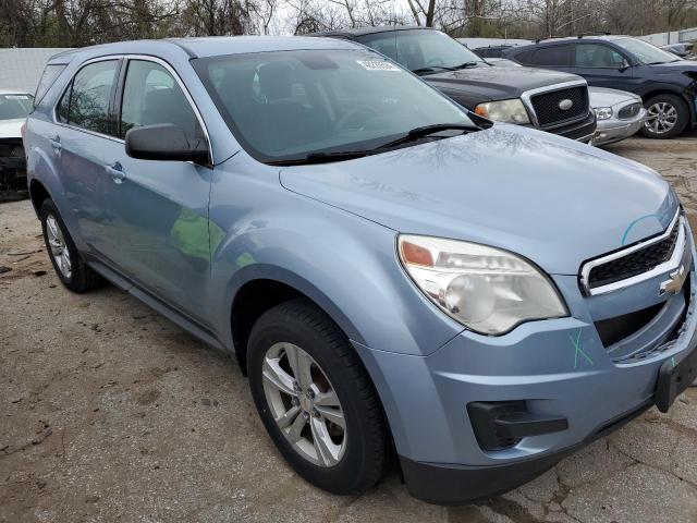 Photo 4 from auction – 2015 CHEVROLET EQUINOX LS with VIN 2GNALAEK5F6262261