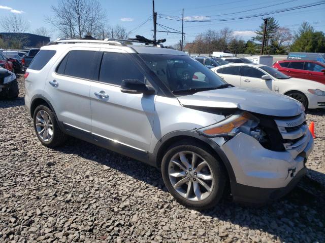 Photo 4 from auction – 2015 FORD EXPLORER X with VIN 1FM5K7D88FGB36509