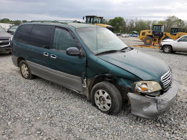Photo 4 from auction – 2003 KIA SEDONA EX with VIN KNDUP131936462145