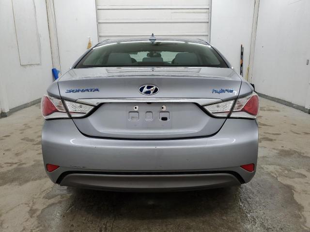 Photo 6 from auction – 2015 HYUNDAI SONATA HYB with VIN KMHEC4A48FA134985