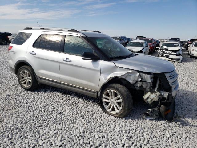 Photo 4 from auction – 2015 FORD EXPLORER X with VIN 1FM5K8D87FGC52886