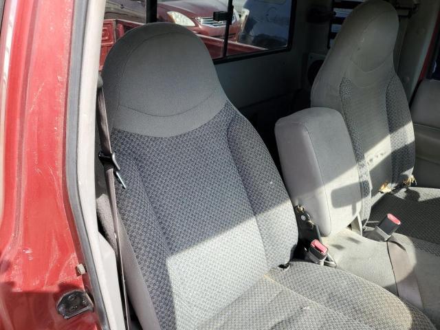 Photo 10 from auction – 1999 FORD RANGER SUP with VIN 1FTYR14C8XTA00792